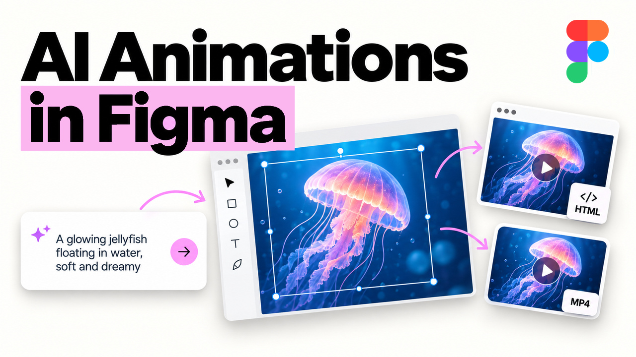 How to generate custom animations using AI prompts in Figma (and export to HTML or video) using Bannerify