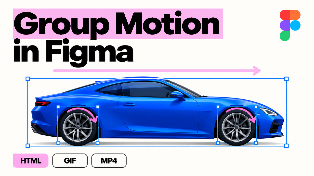 How to animate groups and layers independently and export to HTML, MP4 or GIF using Bannerify